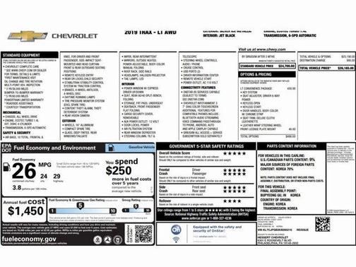 2019 Chevrolet Trax LT