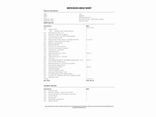 2022 Mercedes-Benz EQS 450+ Base