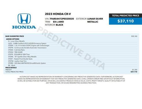 2023 Honda CR-V EX-L