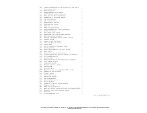 Gray 2023 Mercedes-Benz EQE 500 Base 4MATIC