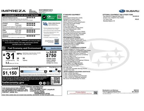 Magnetite Gray Metallic 2022 Subaru Impreza Base