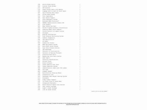 2021 Mercedes-Benz GLB 250 Base