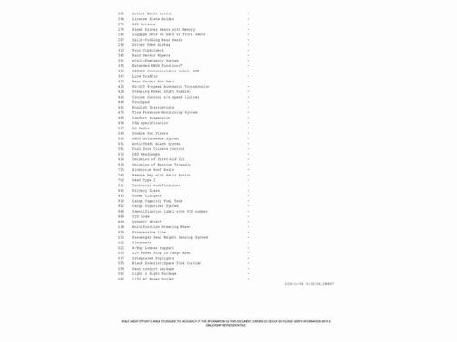 2021 Mercedes-Benz GLB 250 Base