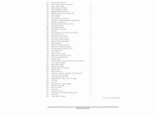 2023 Mercedes-Benz GLE 350 Base