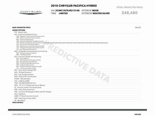 2018 Chrysler Pacifica Hybrid Limited