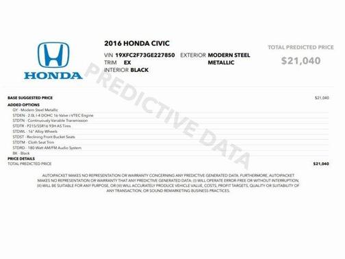 2016 Honda Civic EX