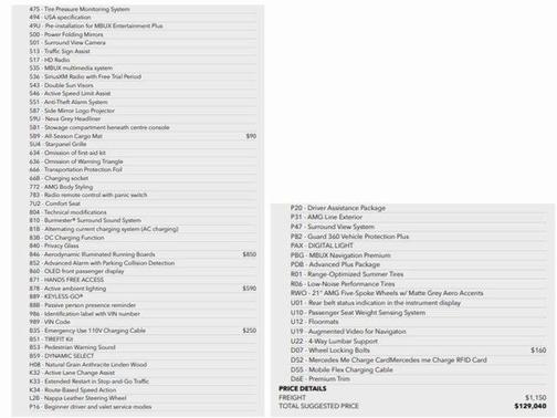 2023 Mercedes-Benz EQS 580 Base 4MATIC