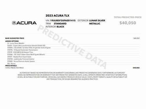 2023 Acura TLX Base