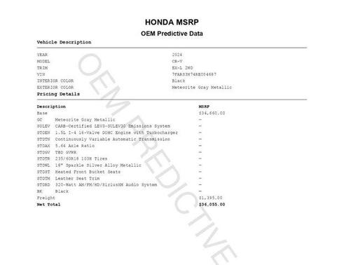 Gray 2024 Honda CR-V EX-L