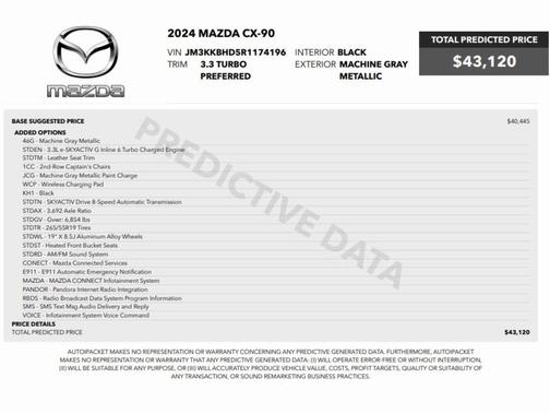 2024 Mazda CX-90 3.3 Turbo Preferred