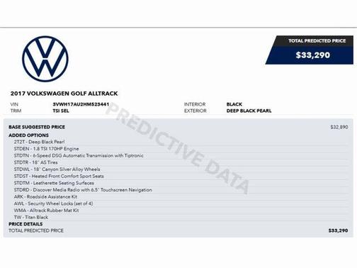 2017 Volkswagen Golf Alltrack TSI S