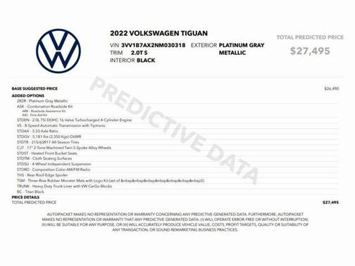 2022 Volkswagen Tiguan 2.0T S