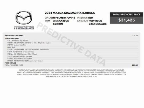 2024 Mazda Mazda3 2.5 S Carbon Edition