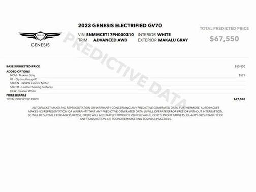 2023 Genesis Electrified GV70 Advanced