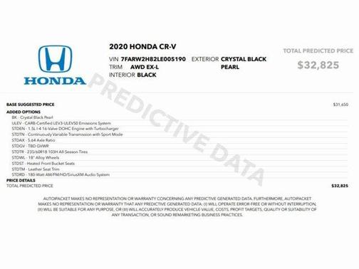 2020 Honda CR-V EX-L