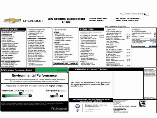 2022 Chevrolet Silverado 2500 LT