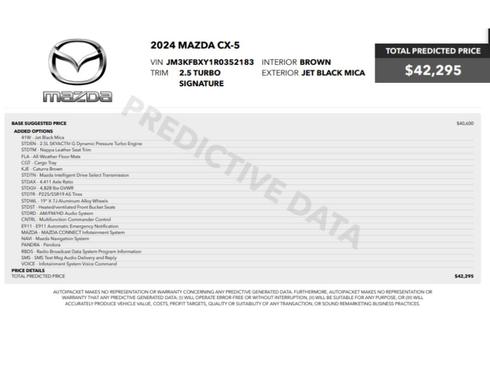 Jet Black Mica 2024 Mazda CX-5 Signature