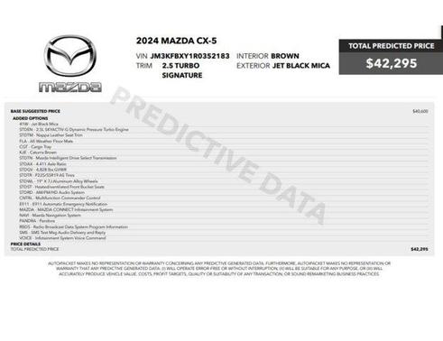 Jet Black Mica 2024 Mazda CX-5 Signature