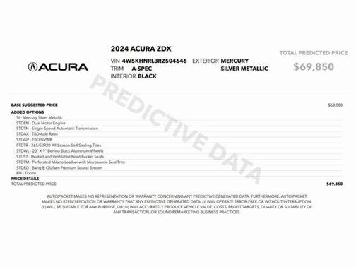 2024 Acura ZDX A-Spec
