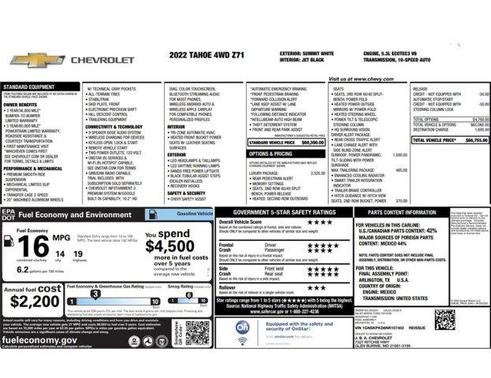 Summit White 2022 Chevrolet Tahoe Z71