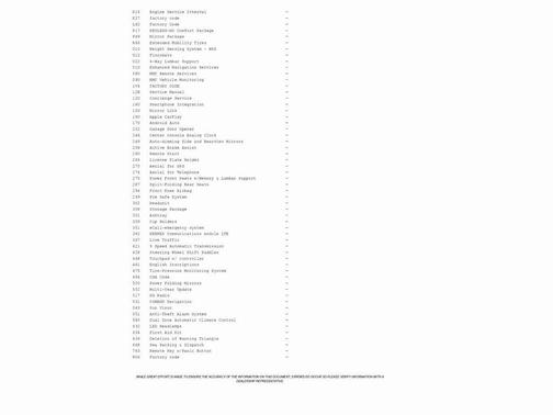 2020 Mercedes-Benz E-Class E 350 4MATIC