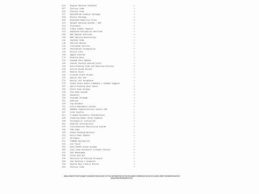 2020 Mercedes-Benz E-Class E 350 4MATIC