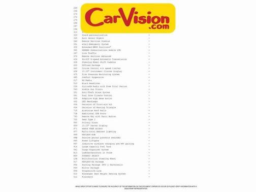 2024 Mercedes-Benz GLA 250 Base 4MATIC