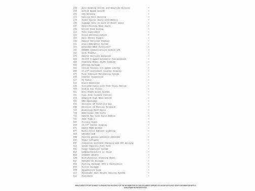 2024 Mercedes-Benz GLA 250 Base 4MATIC