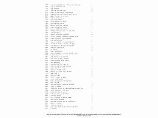 2024 Mercedes-Benz GLA 250 Base 4MATIC