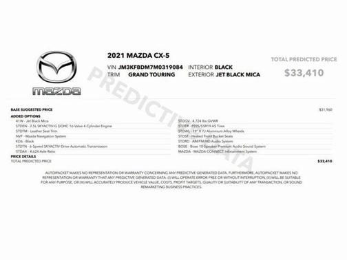 2021 Mazda CX-5 Grand Touring