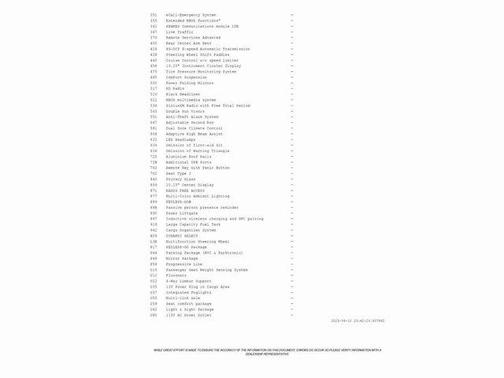 2024 Mercedes-Benz GLB 250 Base