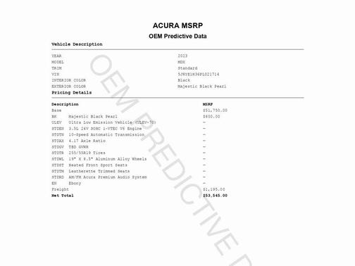2023 Acura MDX Base