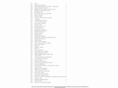 Black 2020 Mercedes-Benz S-Class S 450