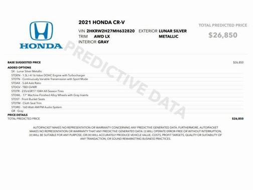 2021 Honda CR-V LX