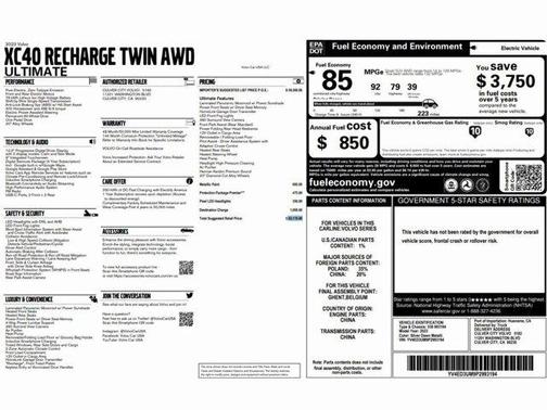 Silver 2023 Volvo XC40 Recharge Pure Electric Twin Ultimate