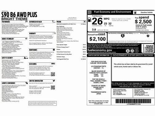 2023 Volvo S90 B6 Plus
