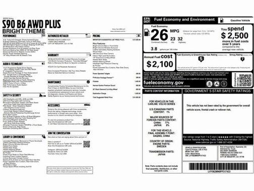 2023 Volvo S90 B6 Plus