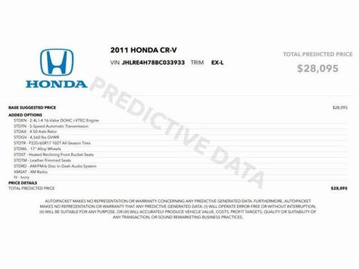 2011 Honda CR-V EX-L