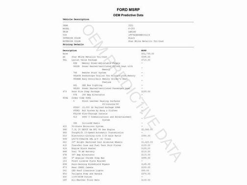 2021 Ford F-250 Lariat