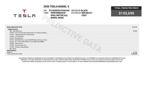 Red Multi 2020 Tesla Model X Performance