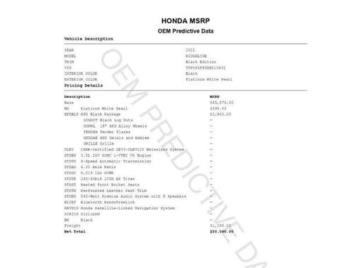 2022 Honda Ridgeline Black Edition