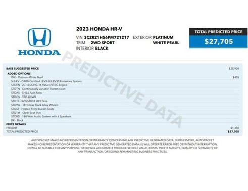 Platinum White Pearl 2023 Honda HR-V Sport