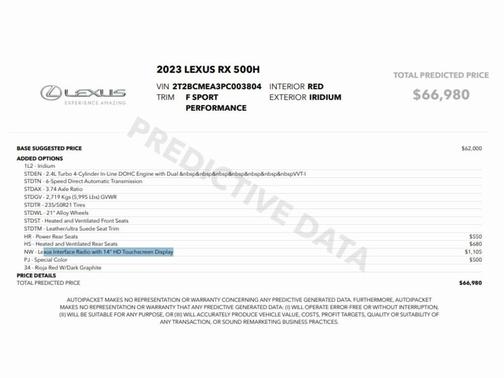 2023 Lexus RX 500h F SPORT PERFORMANCE