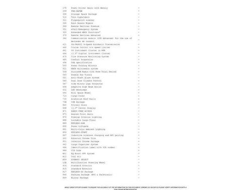 2024 Mercedes-Benz GLC 300 Base 4MATIC