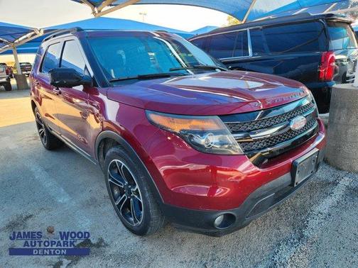 2015 Ford Explorer Sport