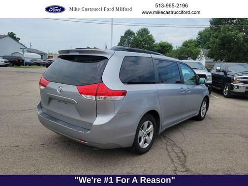 Silver Sky Metallic 2014 Toyota Sienna LE