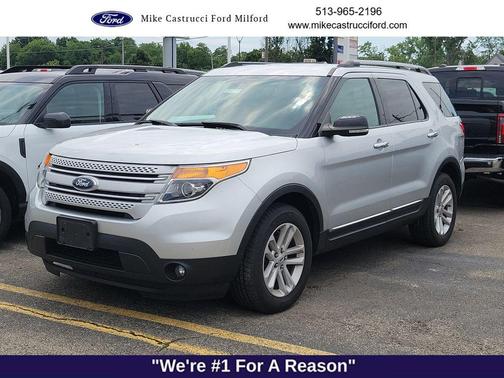 White Platinum Metallic Tri-Coat 2015 Ford Explorer XLT