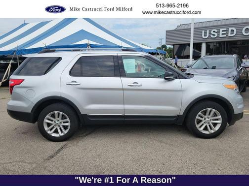 White Platinum Metallic Tri-Coat 2015 Ford Explorer XLT