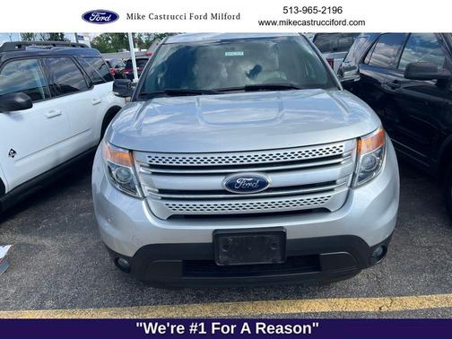 White Platinum Metallic Tri-Coat 2015 Ford Explorer XLT