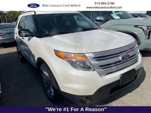 White Platinum Clearcoat Metallic 2013 Ford Explorer XLT